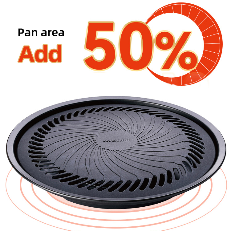 Panela de churrasco sem fumaça - Kitchen Baking Tray Organiser avaliação e preço