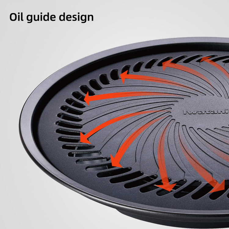 Panela de churrasco sem fumaça - Kitchen Baking Tray Organiser avaliação e preço